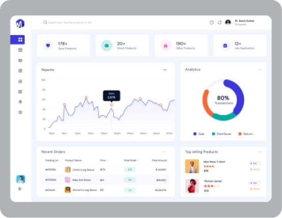 E-Commerce Analytics Dashboard Design