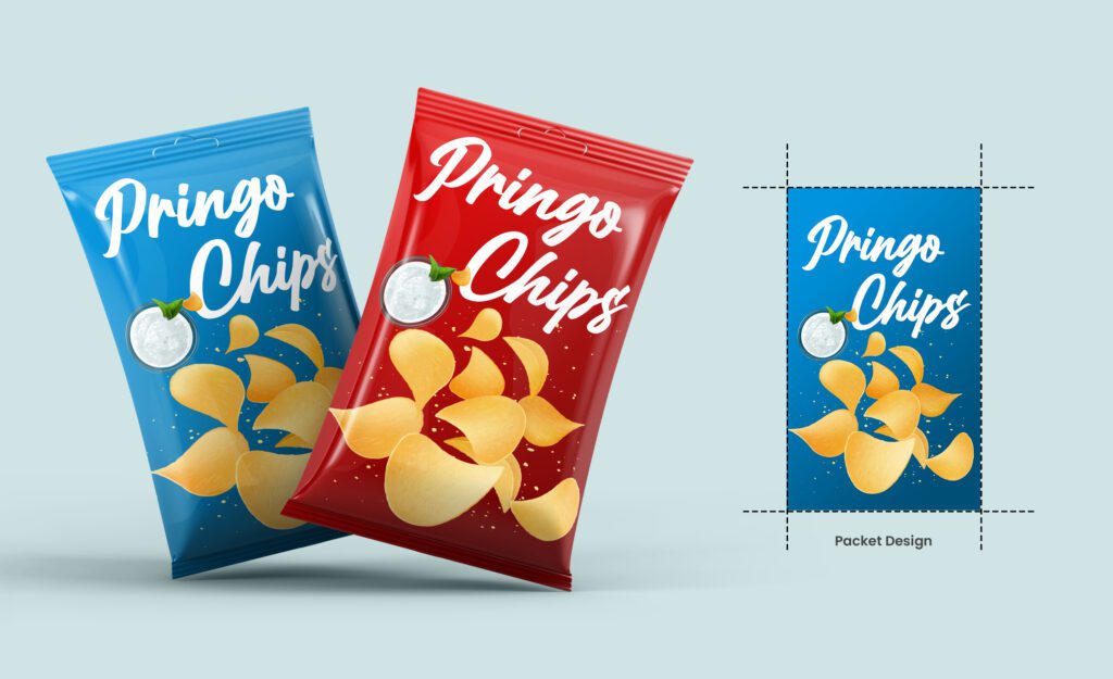 What Is A Packaging Design?