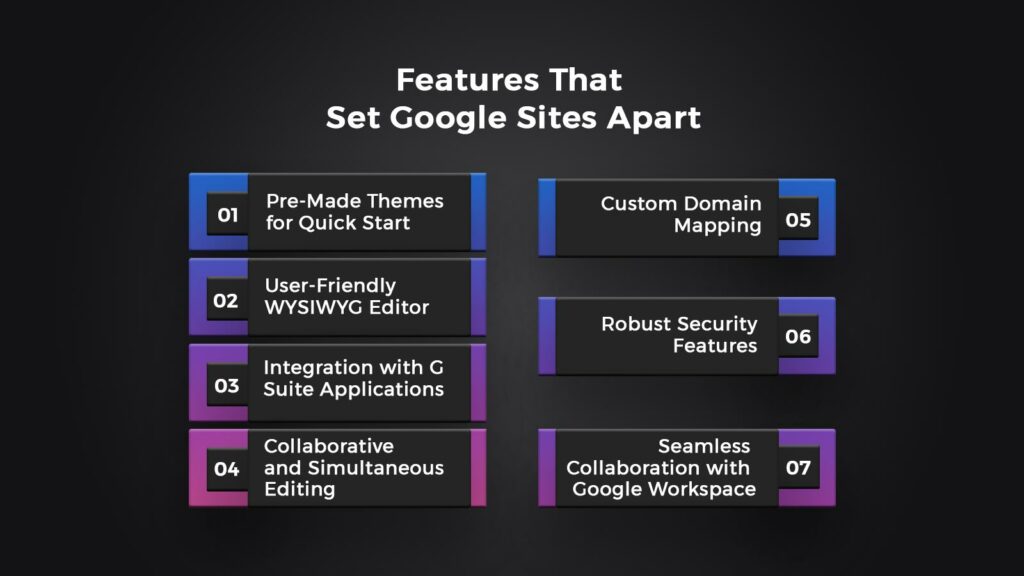 Features That Set Google Sites Apart
