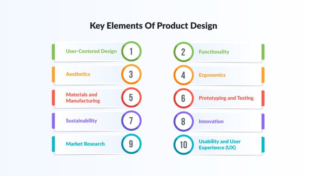 Key Elements Of Product Design
