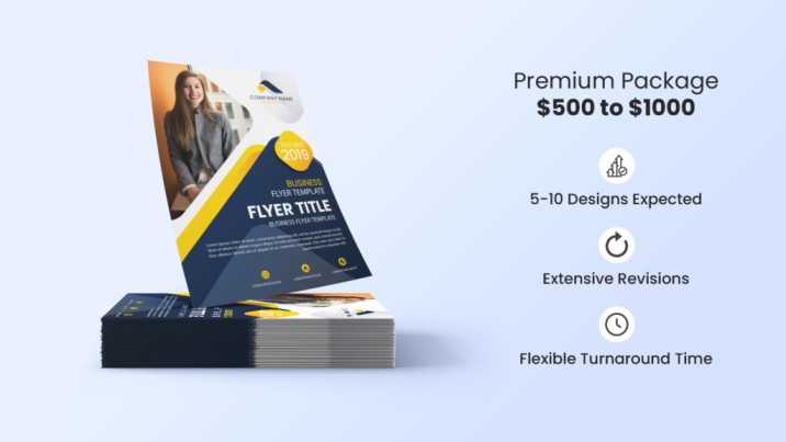 Premium Package – $500 to $1000
