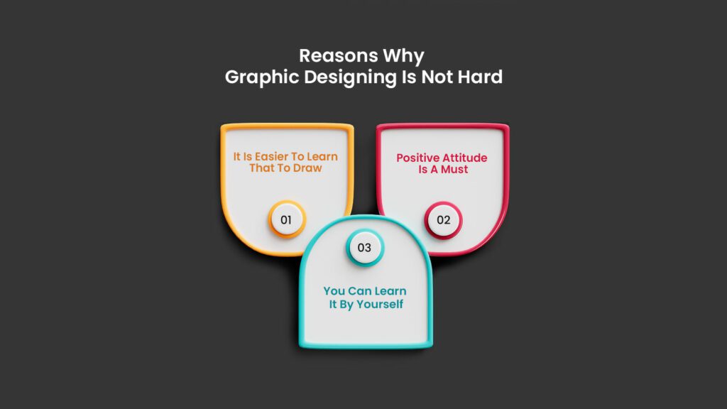 Reasons Why Graphic Designing Is Not Hard