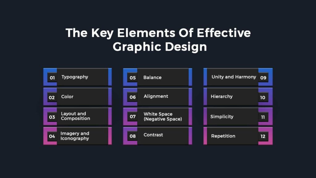 What Are The Key Elements Of Effective Graphic Design
