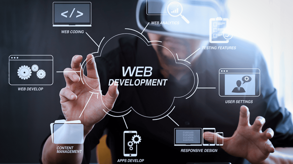 What Can I Do With Web Development