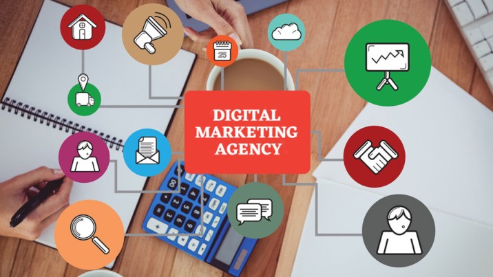 What Is A Digital Marketing Agency
