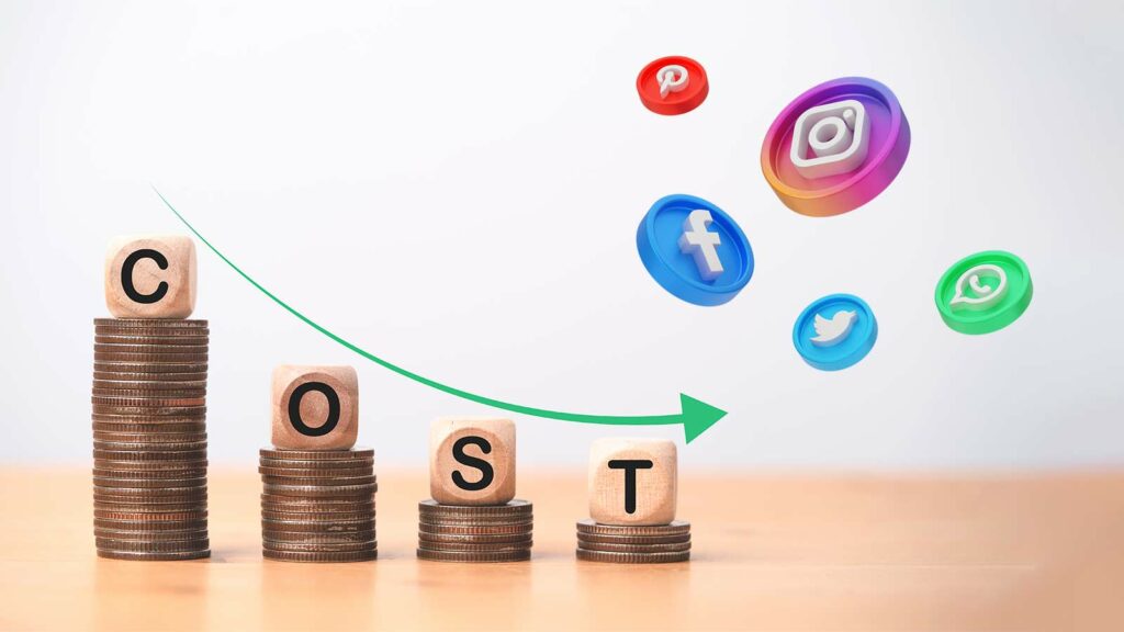 How Much Does Social Media Management Cost
