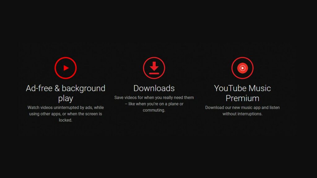 Basic Features Of YouTube Premium
