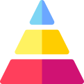 Visual Hierarchy Development