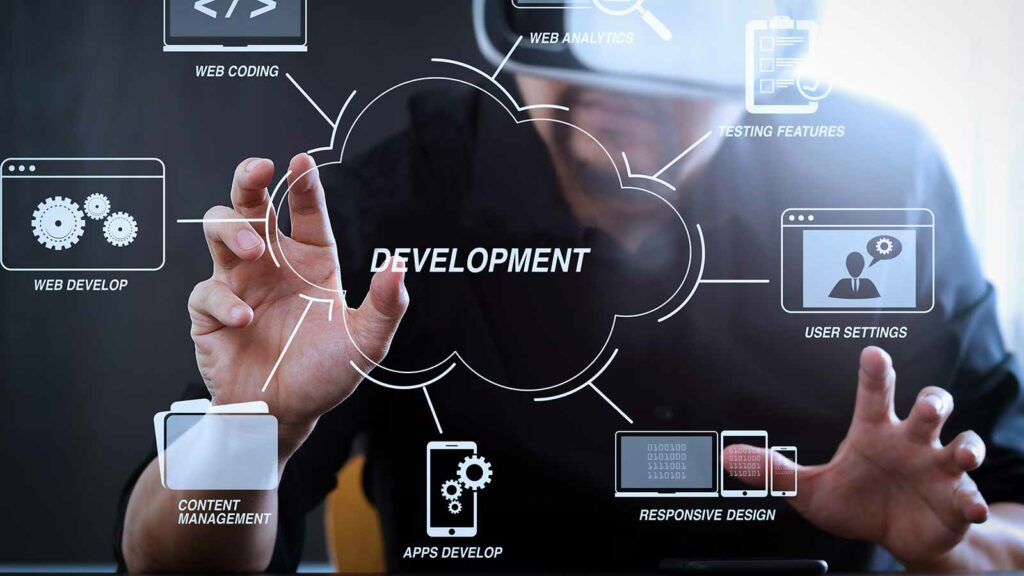 Skill Sets Needed for Web Development?