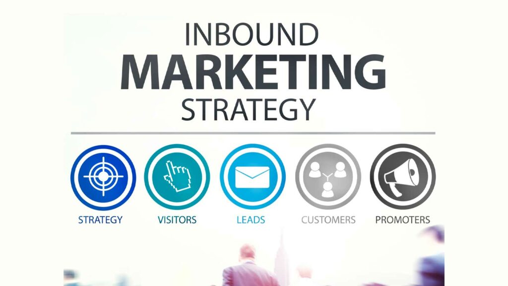 How To Set Inbound Marketing Strategy For Social Media?