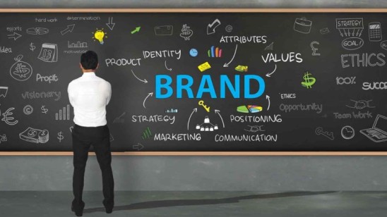 What Is The Significance Of Brand Awareness