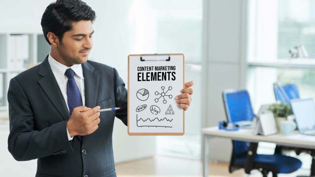 Elements Of Content Marketing Roadmap